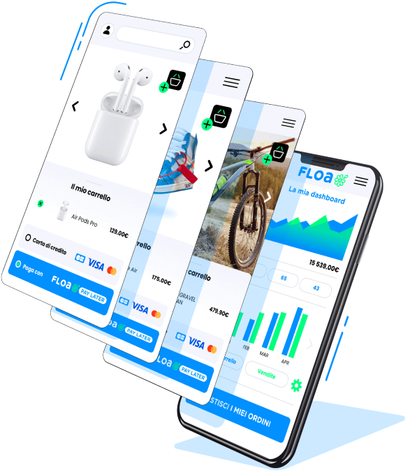schermi Ecommerce con Floa Pay Pagamento a rate