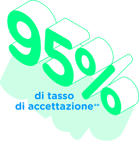 95% di tasso di accettazione